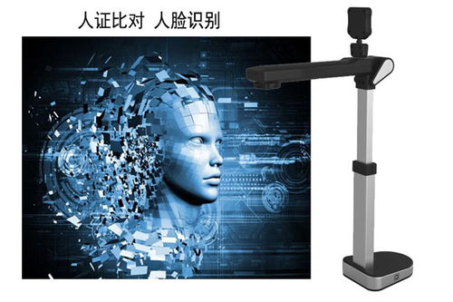 实名制落地与人脸识别技术 开启身份认证新纪元