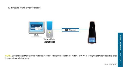 从“普通3D”到“真3D” 人脸识别设备的技术演进与核心差异